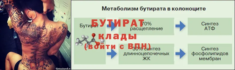 Бутират бутик  Красноперекопск 